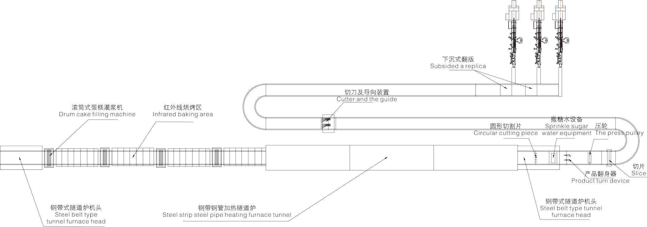 尊龙凯时·(中国) 官网注册入口